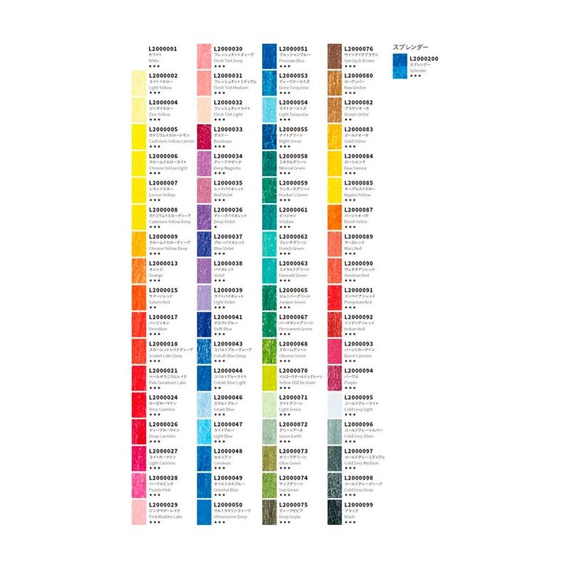 lyra-rembrandt-polycolor-set-72-lapices-de-colores-6